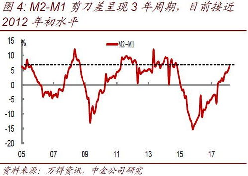 回眸2018年十宗最,因为刻骨,所以铭心