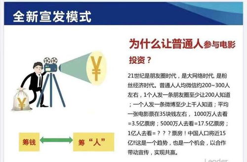 你了解电影投资吗 为什么现在网上有这么多电影投资 是骗局吗