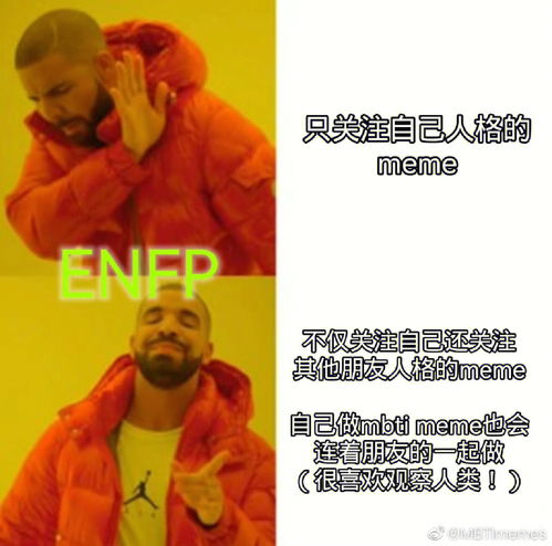 心理学分享 ENFP 