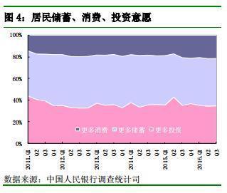 为什么基金有几天会暴涨百分之好几十个百分点，然后回弱至原点左右