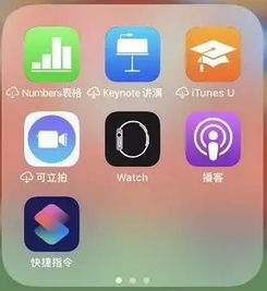 这些被大家遗忘的iPhone自带APP,其实也很好用