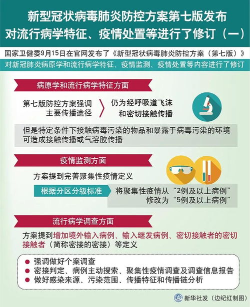 最新 天津疫情防控又有新要求