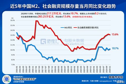 2020最后一个月,刀枪入库,马放南山