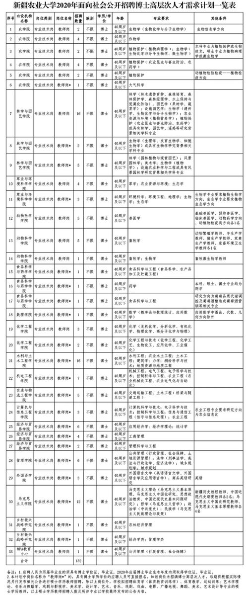 租赁公司起名字大全免费