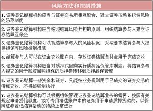 证券登记结算机构的设立，其资本金不得少于？