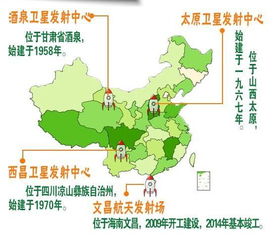 长征七号火箭首飞解析 比前六代火箭有质的飞跃