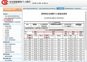 社保缴费一般几号到账(单位养老保险费几号划账)