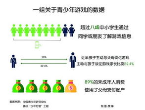 股东增资如何保护未成年人股不被稀释