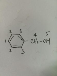 高中化学，请问一下那些氢原子种类数怎么看，我是完全不会的，讲的通俗易懂一点，谢谢了