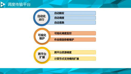 大数据治理平台建设方案 90页 ,这份材料我给满分