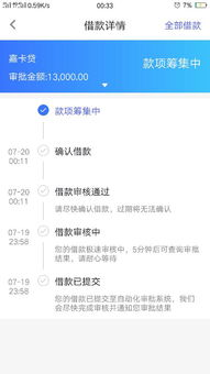 股票今日提现什么时候到帐