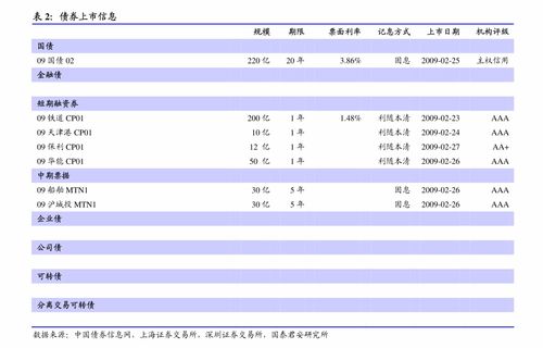 实时快评!中支中华香烟费用表和图片、中华香烟费用表和图片？“烟讯第13861章” - 5 - 680860香烟网