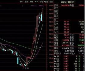 为什么有些股票显示资金流出却还涨的