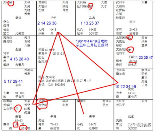 倪海厦 天纪 紫微斗数 第15集 旺夫的太太她先生一定很长命吗