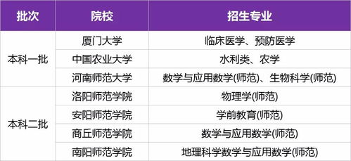 安徽恩知教育艺考专家告诉你应届高考生和复读生在大学录取时有什么区别吗