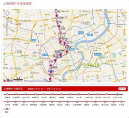 上海地铁1号线线路图 