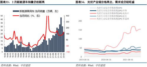 市场人士：策略协同是关键，政策仍有潜力