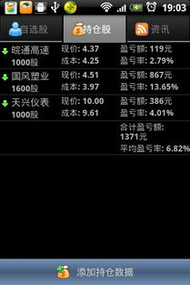 有桌面股票提醒软件 吗, 要能自已添加股票,持仓,手机提醒功能的[报警],有热键隐藏等的