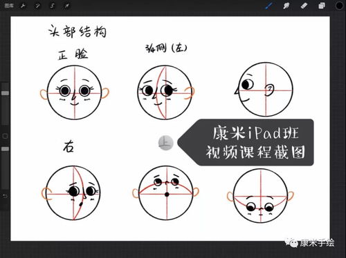 小六壬的实际用法绝招