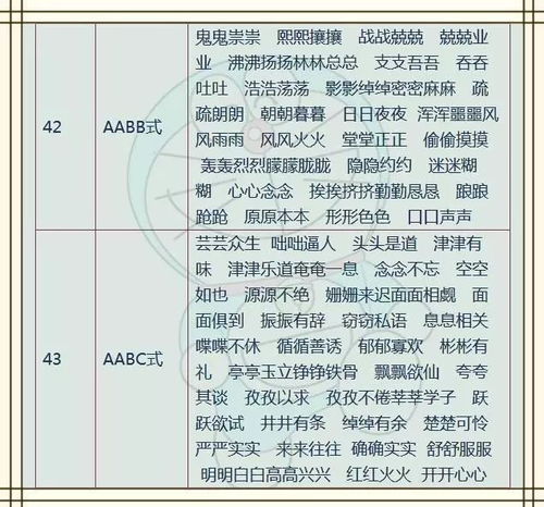 关于成语的名人名言;名人名言四字成语？