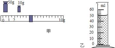 在物理实验中，为什么要把量筒做得细高，而不是矮粗呢?