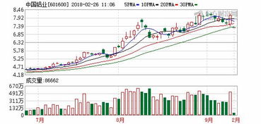 把20000元分成120股份，那么23%股应分得多少钱?