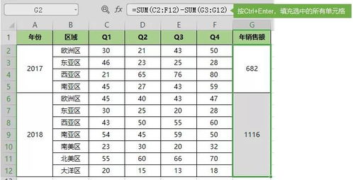 表格函数入门,先从SUM函数开始,来看全维度解析