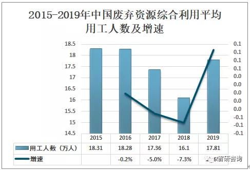 企业现状对企业的未来发展有着什么样的作用