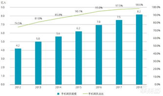 织网表格查重的新趋势与技术发展