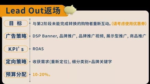 【JN江南体育官方网站】史上最完整的促销方案大全，看起来一目了然，非常实用！