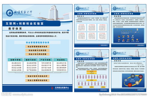 创新实验室制度图片 