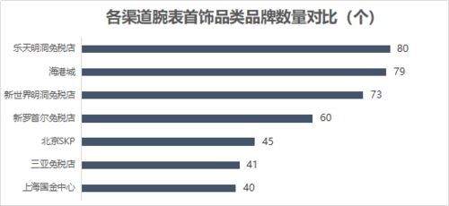 惊！揭秘免税香烟厂家渠道一手货源背后的秘密批发之道 - 3 - 680860香烟网