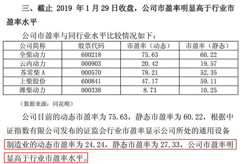 600218 全柴动力 2006-01-25 非流通股东向流通股东每10股送3.5股。 实施我怎么到现在没有看到到账面上呢？？什么时候才能看到啊？？