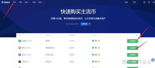 okex网页登录