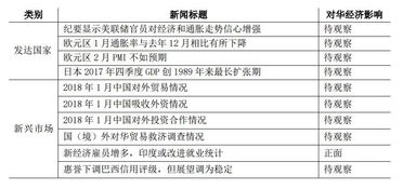 生态环境问题约谈纪要范文,遭领导和同事排挤和冷落了怎么办？