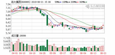 报喜鸟：上半年净利润增长53.94%