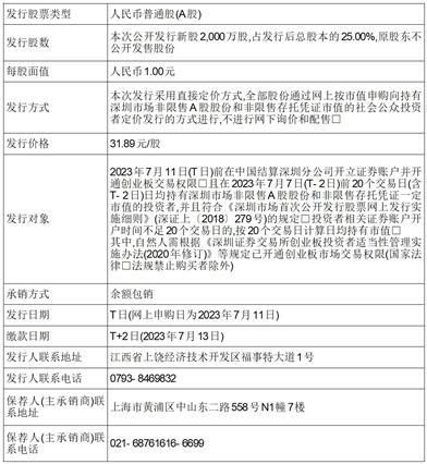 芜湖福赛科技股份有限公司股票首次公开发行及创业板上市结果公告