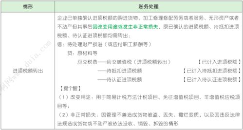 我单位是一般纳税人企业，主要是维修服务业.单位购进的配件还用不用交印花税?