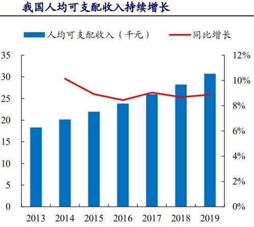 中国国家文化产业股份合并计划“10合1