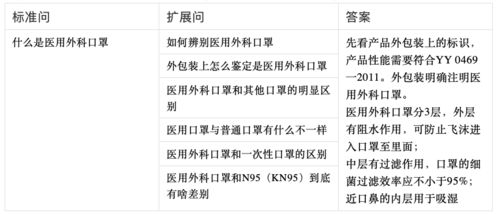 深度解析：各种类型论文查重的特点与差异