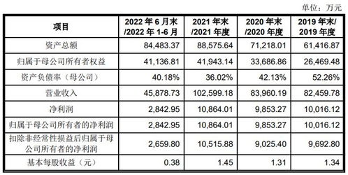 房地产经纪公司主营业务成本是什么 房地产经纪公司怎么做账