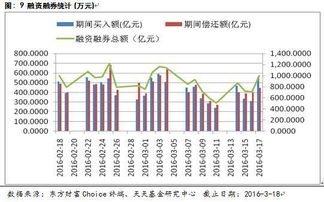 请高手推荐两支指数型基金和股票型基金 谢谢·