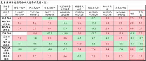 启富投顾 收评 全面下挫,回归本心