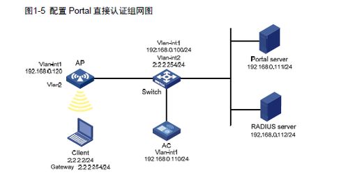 radius是什么意思(radius认证服务器免费)