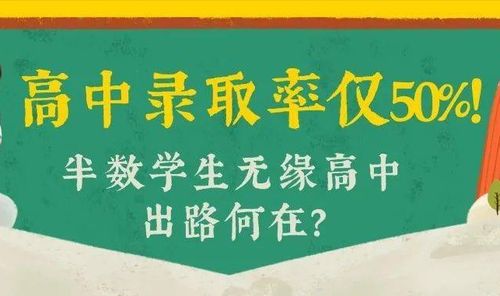 传言禁止寒暑假补课,学区 中考同样在变,三孩意愿调查先问住房