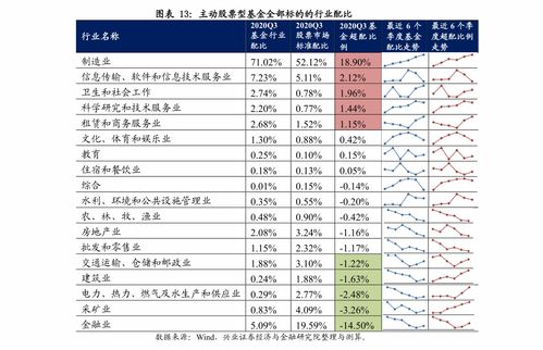 股票派发什么意思？