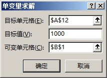 月销售额30万，每月递增多少能到年销售总额1000万