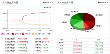 海马股份后市怎样