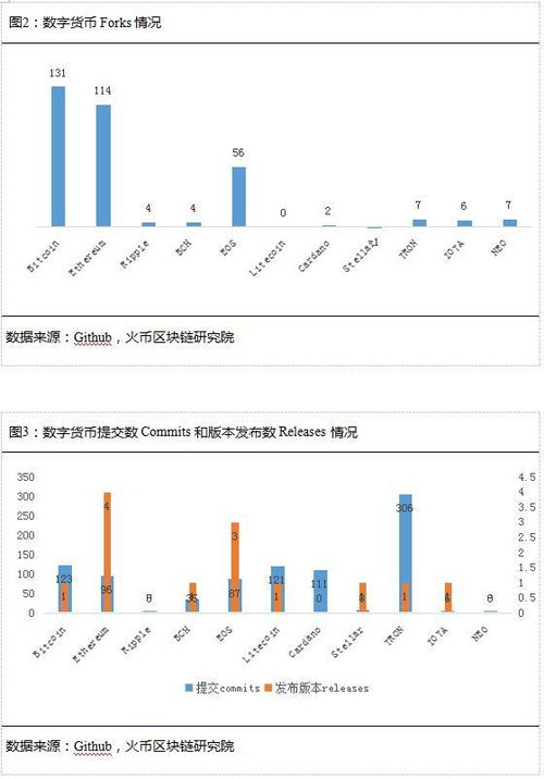 金盛GGA50和国内的A股行情有什么关系？A50是什么意思？