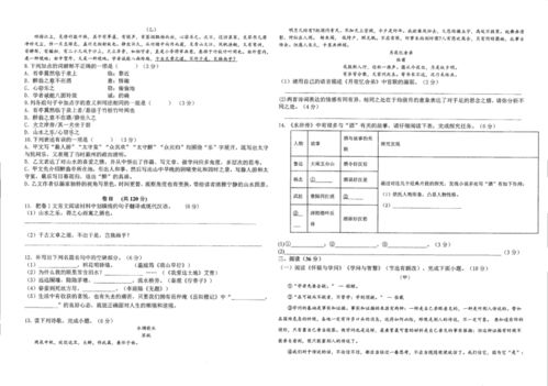 铜仁学院附属中学 铜仁有哪些私立学校